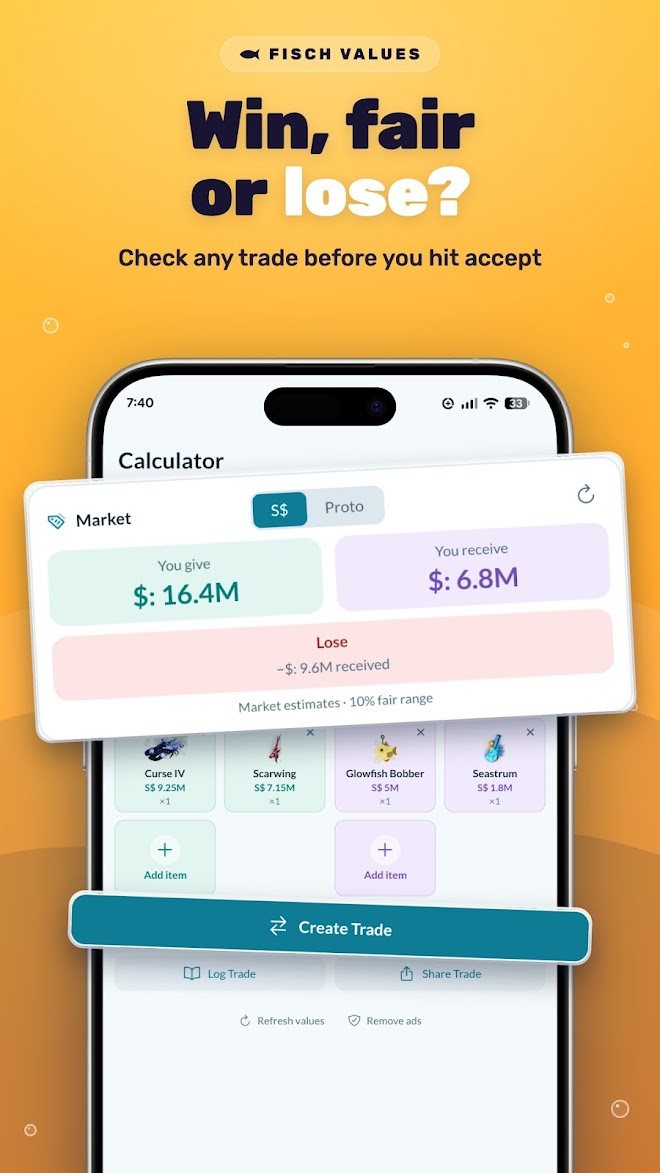 Fisch trade calculator showing a Lose result for an offer