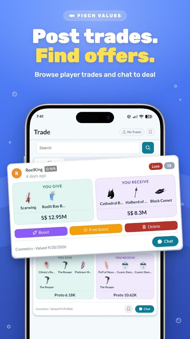 Player trade posts with items given and received