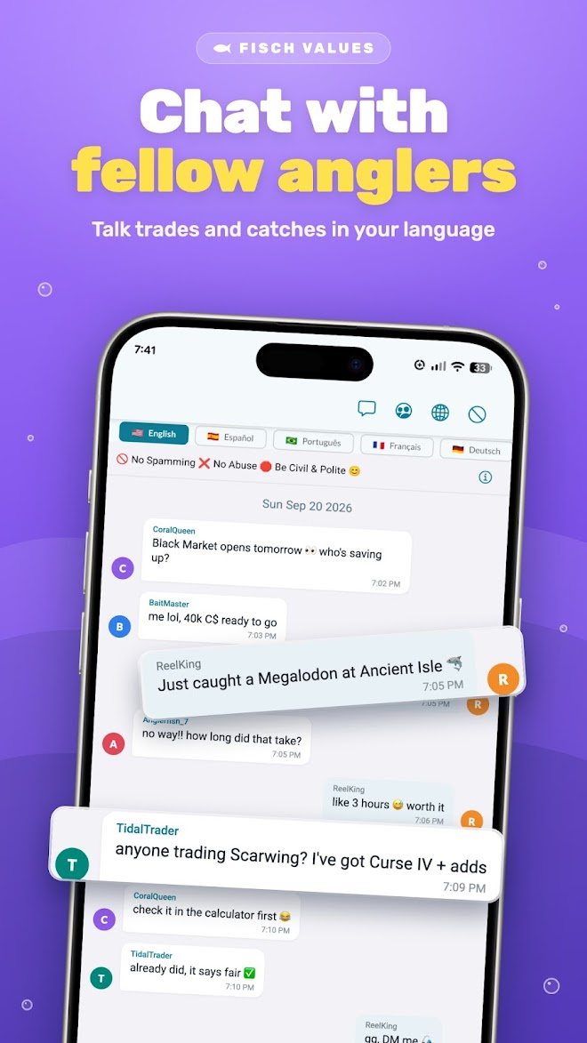 Fisch trading community chat in several languages