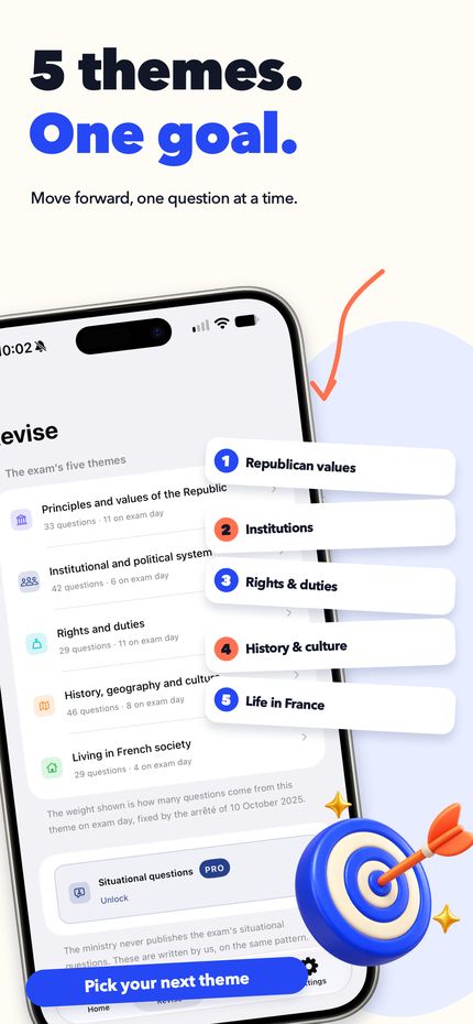 CiviPass — App Store screenshot